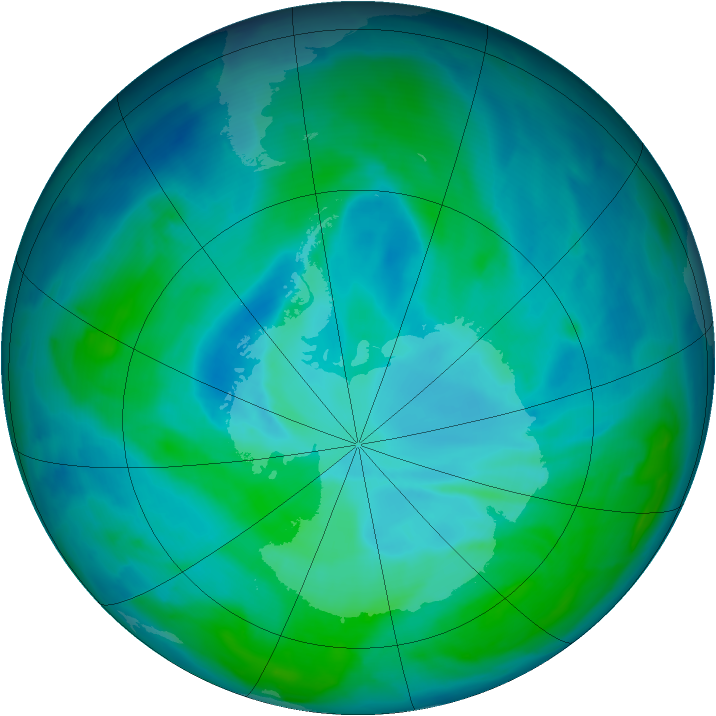 Antarctic ozone map for 01 January 2009